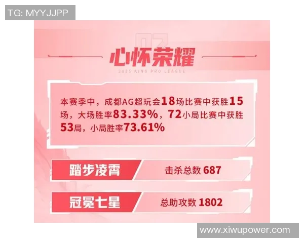 成都羽毛球队逆袭世界杯之路背后的奋斗与荣耀 成都羽毛球队逆袭世界杯之路背后的奋斗与荣耀