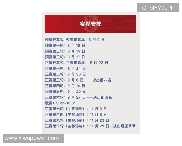 广州足球队在联赛中的比赛经验与表现分析及未来展望 广州足球队在联赛中的比赛经验与表现分析及未来展望