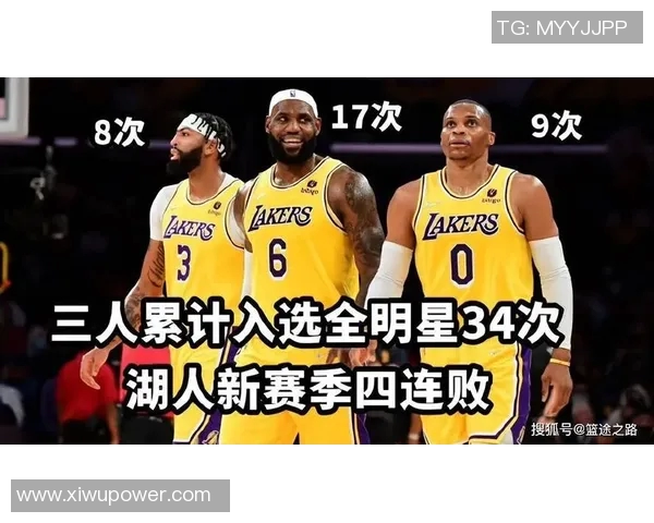 杭州篮球队战术解析：如何在比赛中提升团队协作与进攻效率