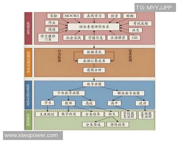 广州乒乓球队在大师赛中的速度表现分析与点评 广州乒乓球队在大师赛中的速度表现分析与点评