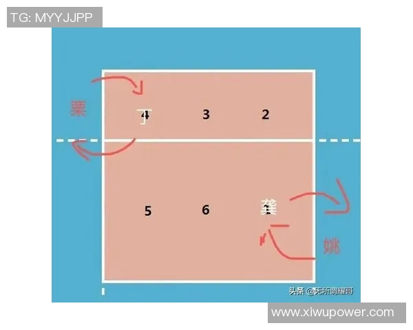 成都排球队的盯防策略解析与排球战术深度剖析 成都排球队的盯防策略解析与排球战术深度剖析