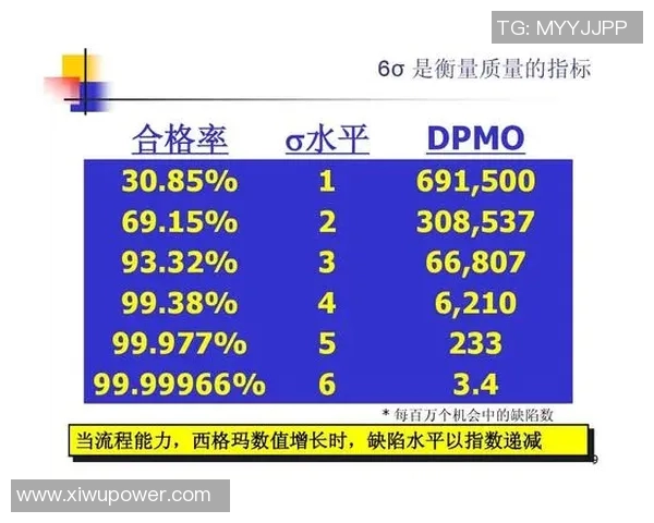 深入探讨北京篮球队球员个人能力表现的统计分析与数据解读
