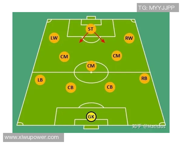 杭州足球队的速度提升与战术创新探讨 杭州足球队的速度提升与战术创新探讨