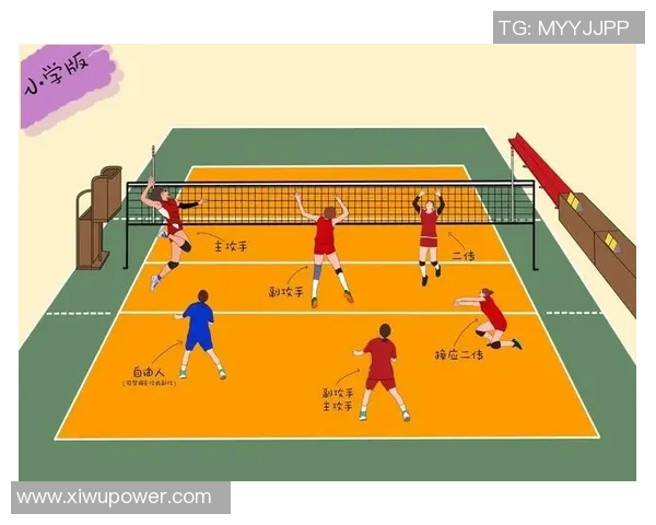 排球盛宴:深入解析西安排球队的战术节奏与团队协作 排球盛宴:深入解析西安排球队的战术节奏与团队协作