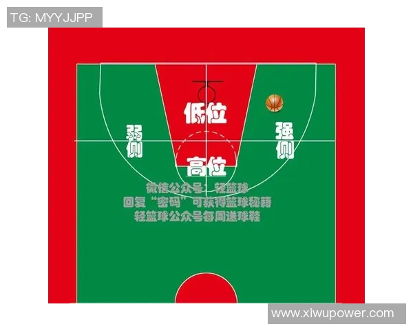 西安篮球队在阵地战中的优势与不足分析及未来发展方向探讨 西安篮球队在阵地战中的优势与不足分析及未来发展方向探讨