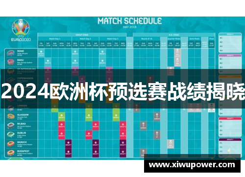 2024欧洲杯预选赛战绩揭晓