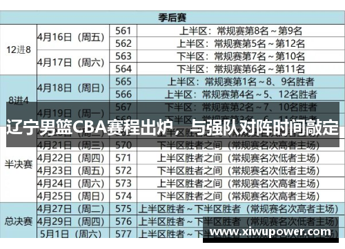 辽宁男篮CBA赛程出炉，与强队对阵时间敲定